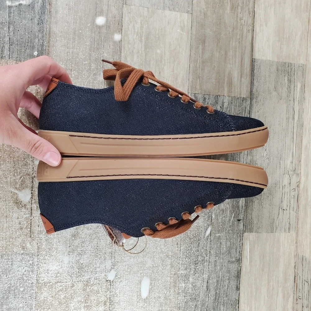 Birkenstock tried new